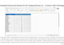 do SEO and keyword research to boost your rankings